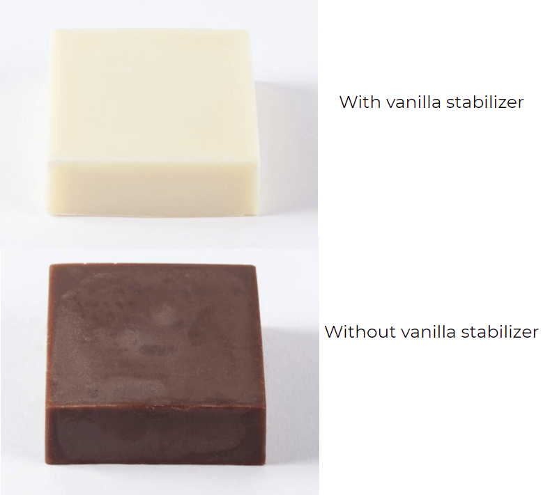Vanilla Color Stabilizer: prevents vanilla browning in soaps, lotions, and washes