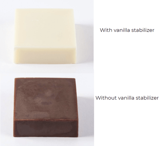 Vanilla Color Stabilizer - Pepper Jane's Colors and Scents